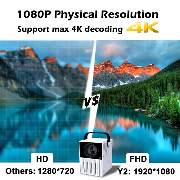 Proyector Y2 - Resolución FullHD - 16 GB de memoria RAM
