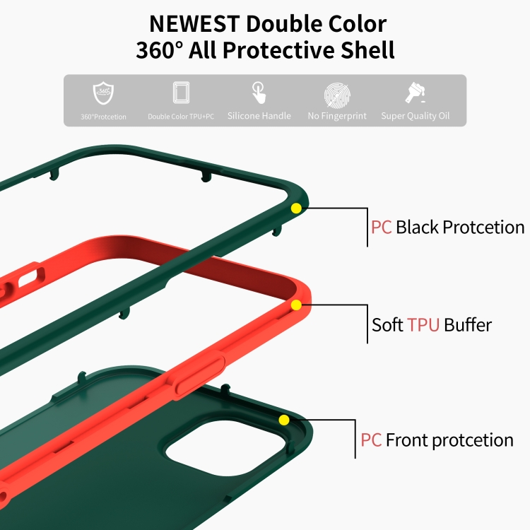 For iPhone 13 mini Dual-color 360 Degrees Full Coverage Protective PC + TPU Shockproof Case (Dark Green) For iPhone 13 mini Dual-color 360 Degrees Full Coverage Protective PC + TPU Shockproof Case (Dark Green)