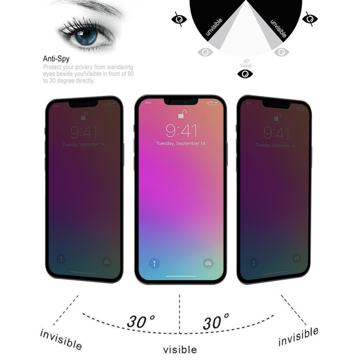 For iPhone 14 Plus / 13 Pro Max 25pcs Anti-peeping Plasma Oil Coated High Aluminum Wear-resistant Tempered Glass Film For iPhone 14 Plus / 13 Pro Max 25pcs Anti-peeping Plasma Oil Coated High Aluminum Wear-resistant Tempered Glass Film