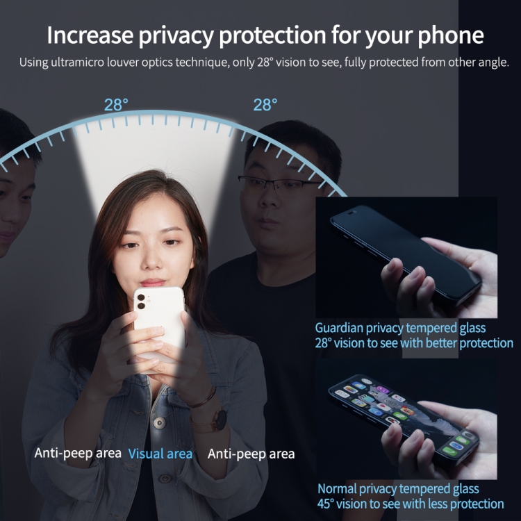 For iPhone 13 Pro Max NILLKIN Guardian Full Coverage Privacy-proof Tempered Glass Film For iPhone 13 Pro Max NILLKIN Guardian Full Coverage Privacy-proof Tempered Glass Film