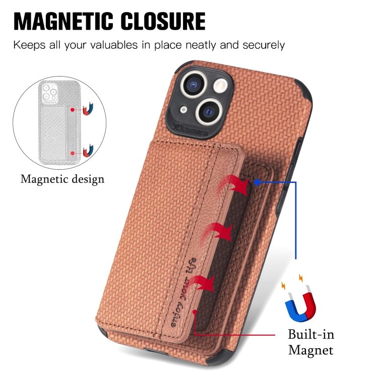 For iPhone 13 mini Carbon Fiber Magnetic Card Bag TPU+PU Shockproof Back Cover Case with Holder & Card Slot & Photo Frame (Brown)