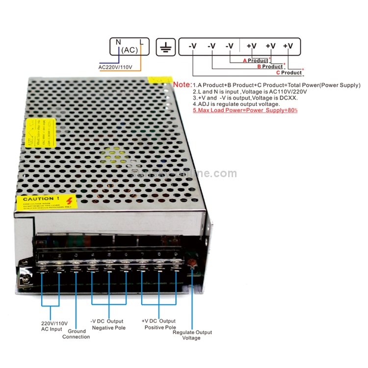 S-240-24 DC24V 10A 240W LED Regulated Switching Power Supply, Size: 200 ...