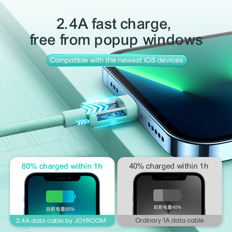 JOYROOM S-2030M13 USB to 8 Pin Colorful Fast Charging Data Cable, Cable Length:2m(Green) JOYROOM S-2030M13 USB to 8 Pin Colorful Fast Charging Data Cable, Cable Length:2m(Green)