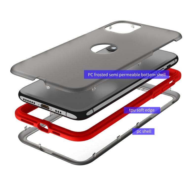 Skin Feel 360 Degrees Full Package PC + TPU Combination Phone Case For iPhone 11 Pro Max(Grey)