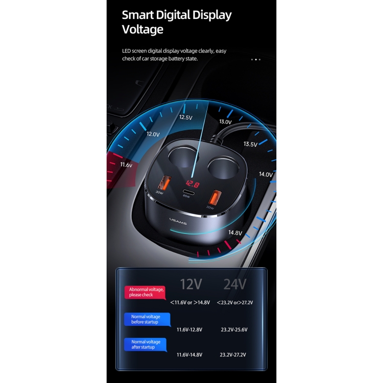 USAMS CC151 C28 245W Dual USB + Type-C / USB-C Dual Cigarette Lighter Digital Display Fast Charging Car Charger(Grey) USAMS CC151 C28 245W Dual USB + Type-C / USB-C Dual Cigarette Lighter Digital Display Fast Charging Car Charger(Grey)