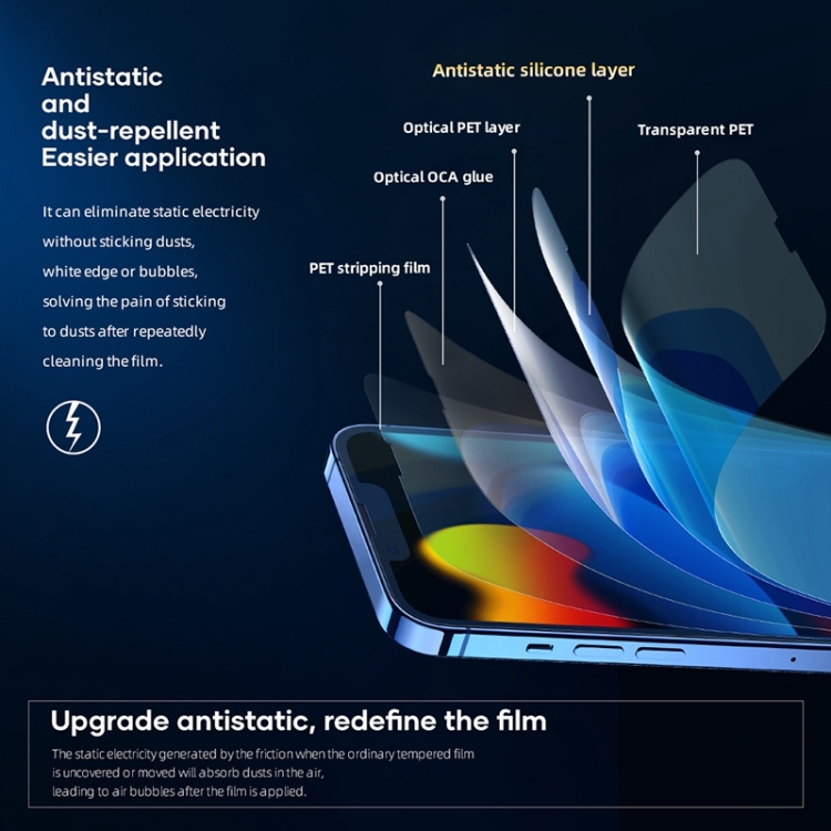 For iPhone 13 Pro Max 2pcs ROCK 0.33mm HD Boundless Tempered Glass Film For iPhone 13 Pro Max 2pcs ROCK 0.33mm HD Boundless Tempered Glass Film
