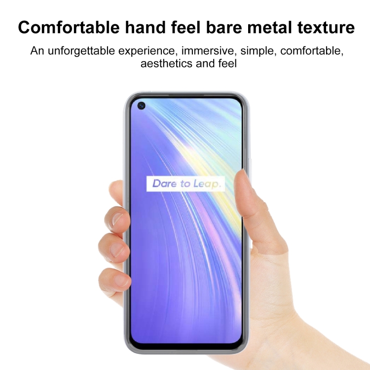 TPU Phone Case For OPPO Realme 6S(Full Transparency) - 2