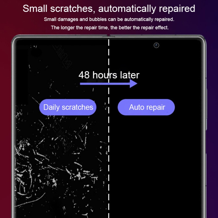 25 PCS Full Screen Protector Explosion-proof Hydrogel Film For Samsung Galaxy Z Flip3 5G(External Screen) - 2