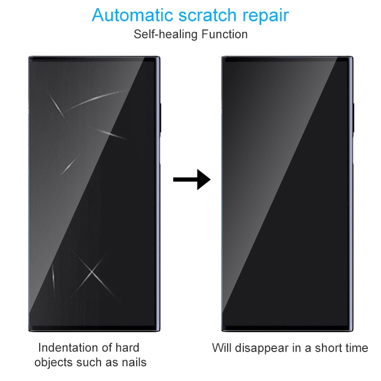 Full Screen Protector Explosion-proof Hydrogel Film For Huawei Mate XS(Inner + Rear Film) - 4