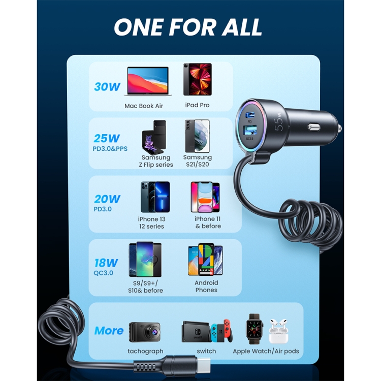 JOYROOM JR-CL07 3 in 1 55W PD USB-C / Type-C + USB Interface Car Charger with USB-C / Type-C Spring Data Cable(Black) JOYROOM JR-CL07 3 in 1 55W PD USB-C / Type-C + USB Interface Car Charger with USB-C / Type-C Spring Data Cable(Black)