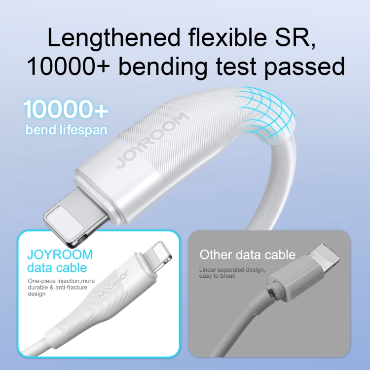 JOYROOM S-1030M12 3A USB to 8 Pin Fast Charging Data Cable, Cable Length: 1m(White) - B6