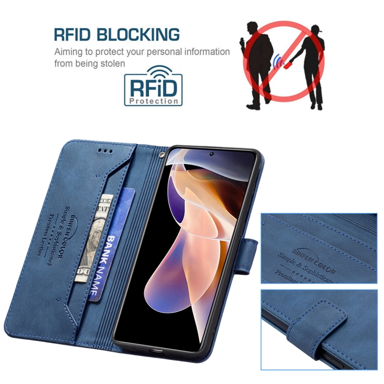 Housse antivol, Housse de protection anti-RFID