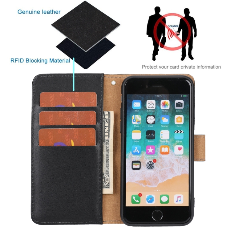 For iPhone SE 2022 / SE 2020 / 8 / 7 / 6 / 6s Plain Weave Cowhide Leather Phone Case(Black) For iPhone SE 2022 / SE 2020 / 8 / 7 / 6 / 6s Plain Weave Cowhide Leather Phone Case(Black)