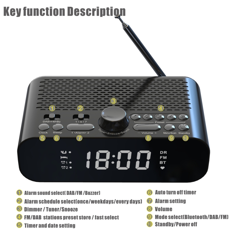 DAB-A5 LED Display Bedside DAB/FM Clock Radio with Bluetooth Speaker, AU Version(Black) - B5