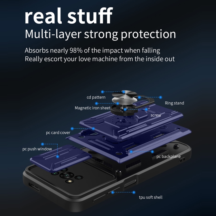 For Xiaomi Poco X3 Sliding Camshield Card Phone Case(Black) - 3