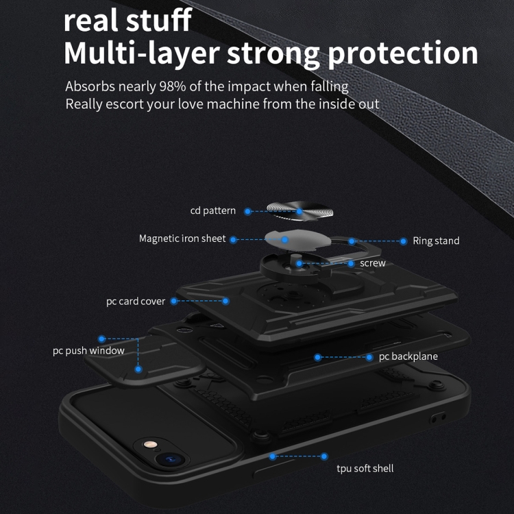 Sliding Camshield Card Phone Case For iPhone 7 / 8 / SE 2020(Black) - 3