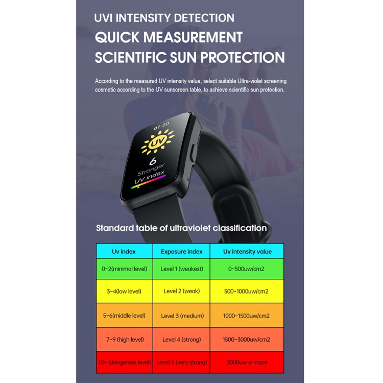 HAMTOD V300 1.47 inch TFT Screen Smart Watch, Support Heart Rate Monitoring / Body Temperature Monitoring(Black) - B4