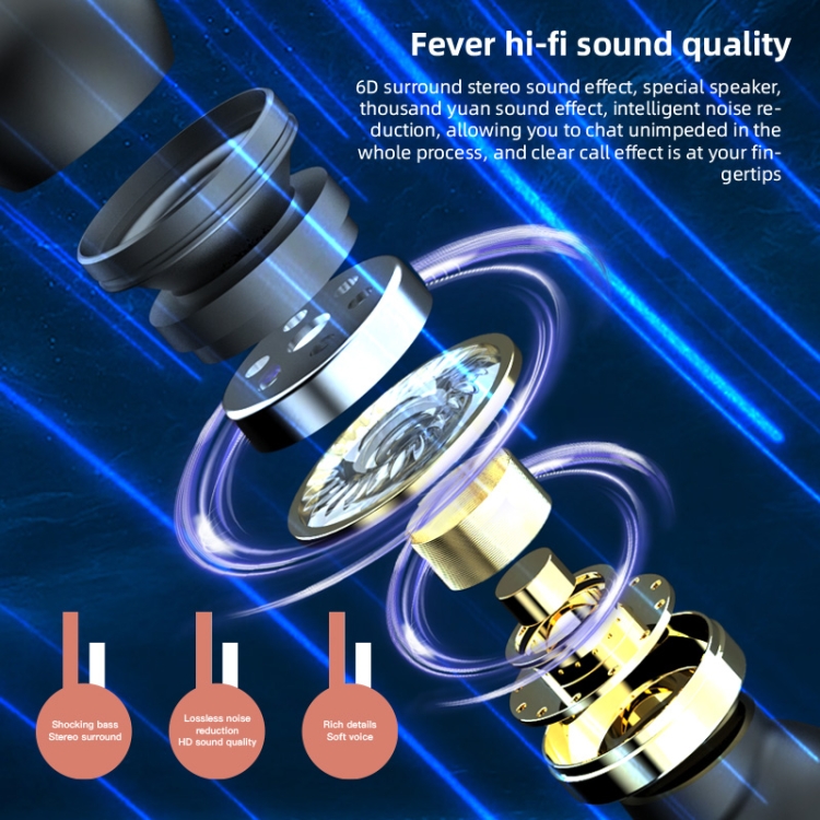 FLOVEME YXF224384 AIR3 TWS Stereo Wireless Bluetooth Earphone(White)