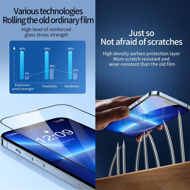 For iPhone 13 Pro Max 25pcs Fast Attach Dust-proof Anti-static Tempered Glass Film For iPhone 13 Pro Max 25pcs Fast Attach Dust-proof Anti-static Tempered Glass Film