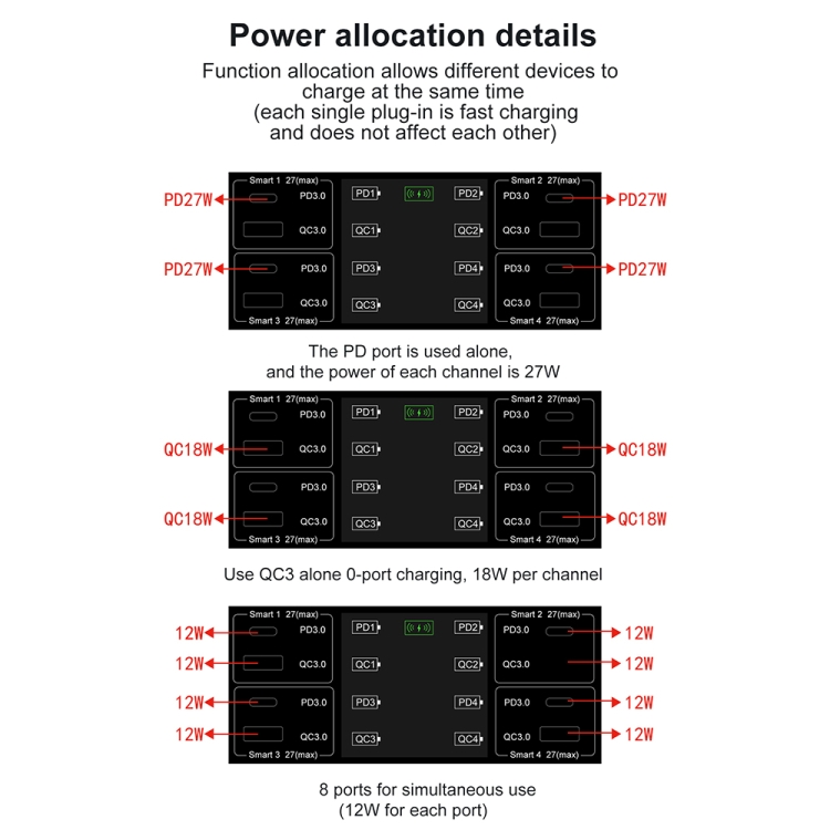 838w 9 in 1 100W 4 PD 3.0 USB-C / Type-C + 4 QC 3.0 USB Ports Smart Digital Display Wireless Charger, EU Plug(Black) 838w 9 in 1 100W 4 PD 3.0 USB-C / Type-C + 4 QC 3.0 USB Ports Smart Digital Display Wireless Charger, EU Plug(Black)