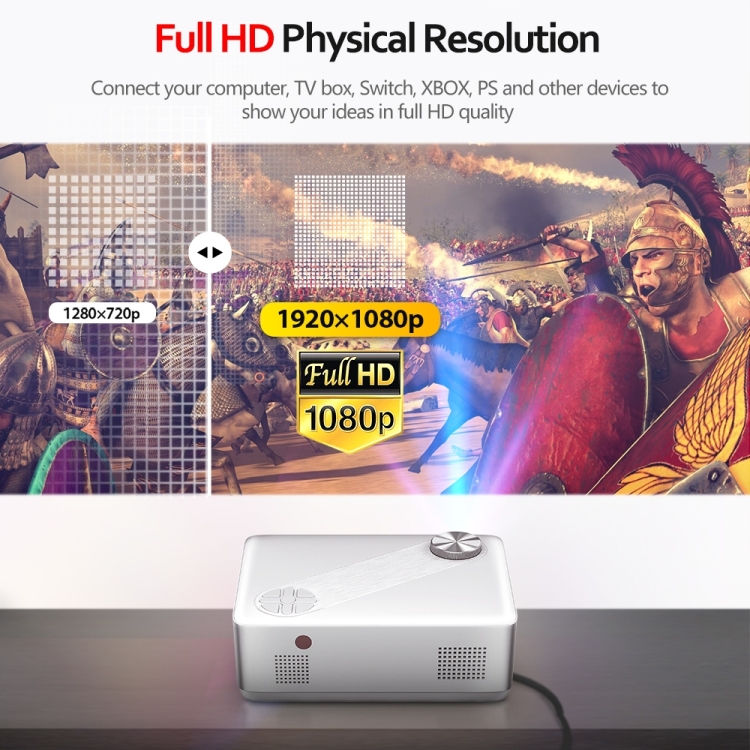 Mini projecteur LED 800x480p Résolution Support Voix Full HD Video