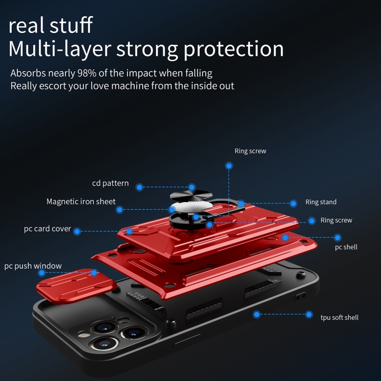 For iPhone 14 Sliding Camshield TPU+PC Phone Case with Card Slot (Blue) For iPhone 14 Sliding Camshield TPU+PC Phone Case with Card Slot (Blue)