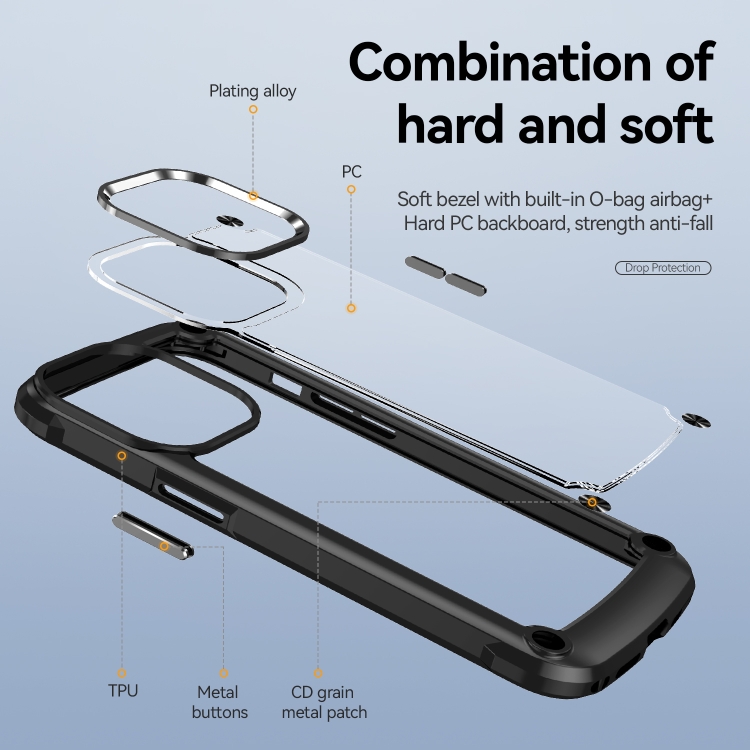 For iPhone 14 TPU + PC Lens Protection Phone Case (Black) For iPhone 14 TPU + PC Lens Protection Phone Case (Black)