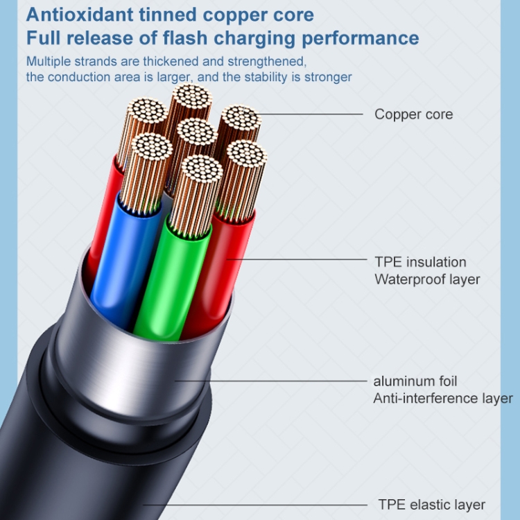 USAMS US-SJ566 Type-C / USB-C to 8 Pin PD 20W Fast Charing Data Cable with Light, Length: 1.2m(Black) USAMS US-SJ566 Type-C / USB-C to 8 Pin PD 20W Fast Charing Data Cable with Light, Length: 1.2m(Black)
