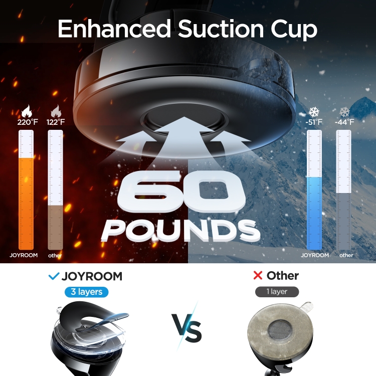 JOYROOM JR-ZS240 Car Dashboard 15W Magnetic Wireless Charger Phone Holder(Black) JOYROOM JR-ZS240 Car Dashboard 15W Magnetic Wireless Charger Phone Holder(Black)
