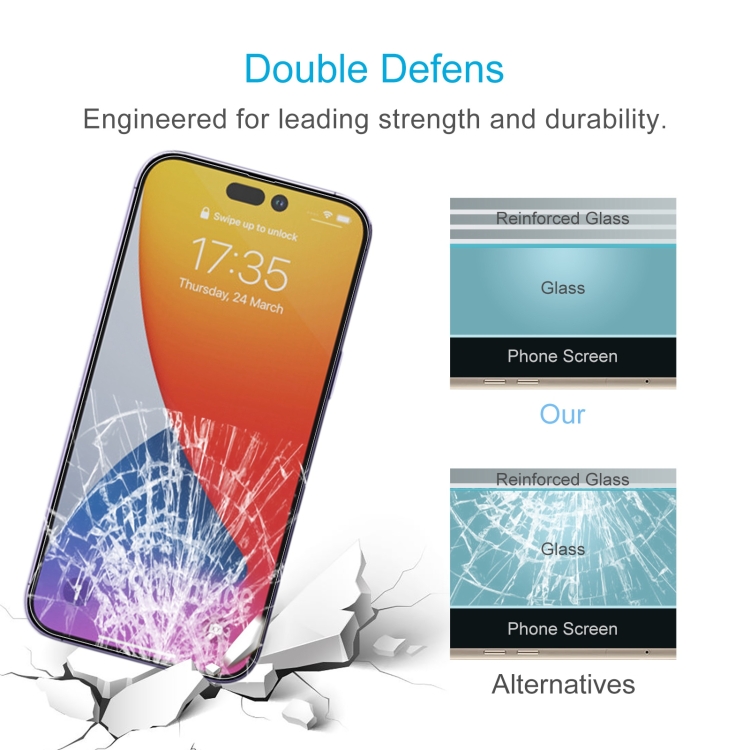 For iPhone 14 Pro 0.26mm 9H 2.5D Tempered Glass Film For iPhone 14 Pro 0.26mm 9H 2.5D Tempered Glass Film