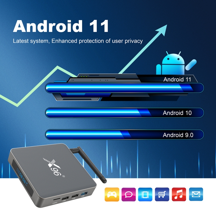 X96 X6 8K Smart TV Box Android 11.0 Media Player, RK3566 ARM de cuatro núcleos Cortex A55, RAM: 4GB, ROM: 32GB, Tipo de enchufe: REBILLA UK - B2