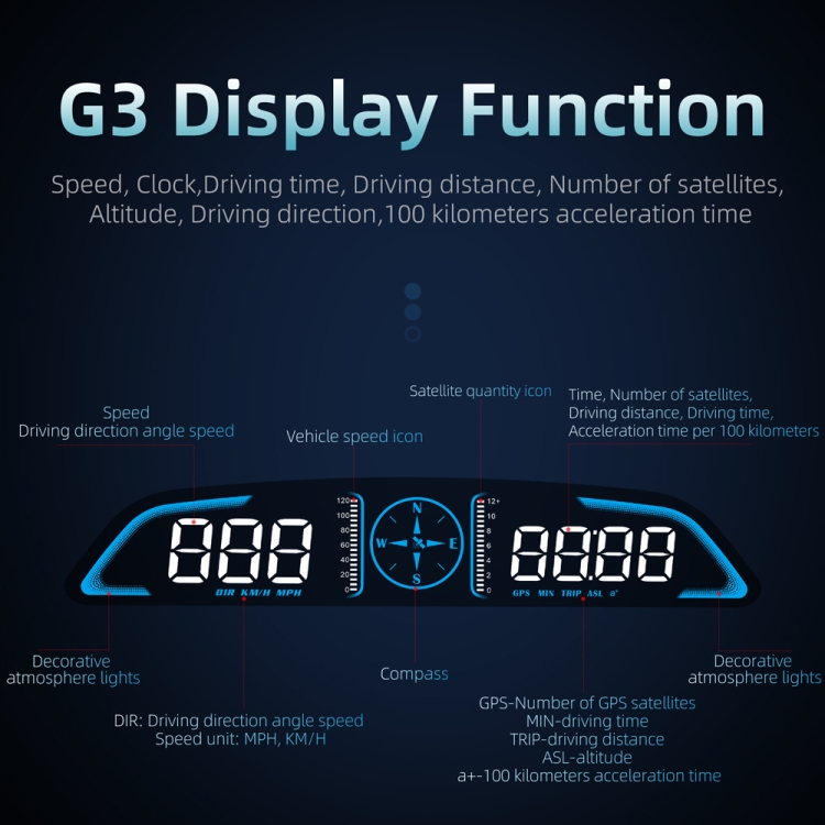 G3 Car 5.5 pulgadas HUD Pantalla Head-Up HD HD GPS Velocidad de alarma de alarma - 3
