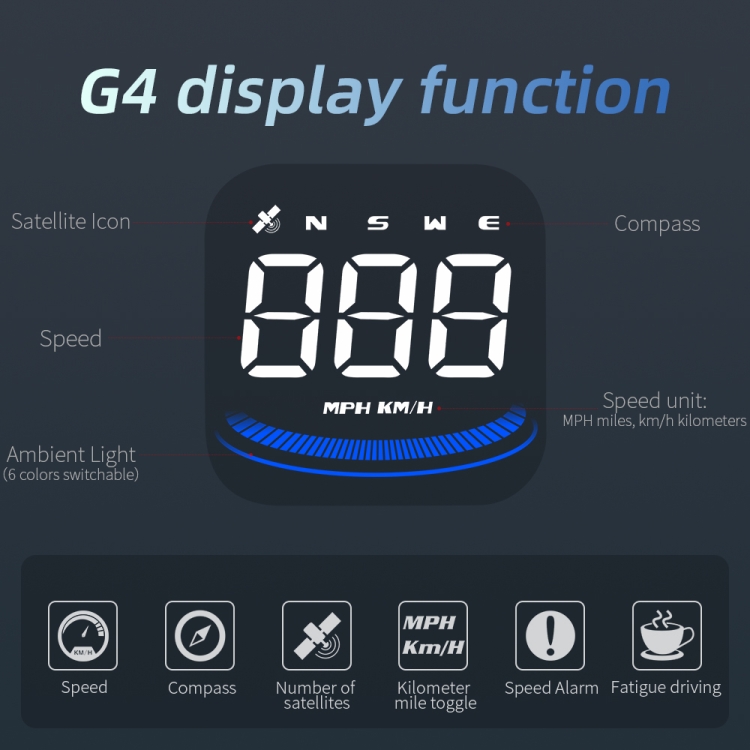 G4 Head Up Display CAR Velocelómetro de alarma digital inteligente Recordatorio GPS HUD - 4