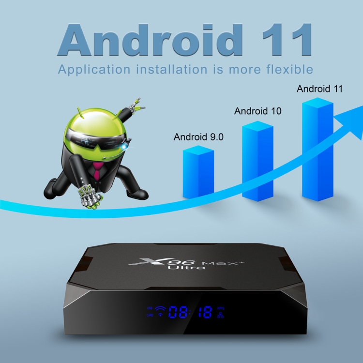 X96 MAX+ Ultra 4GB+ 32GB Amlogic S905X4 8K Smart TV Box Android 11.0 Media Player, Tipo de enchufe: Au Plug - 3