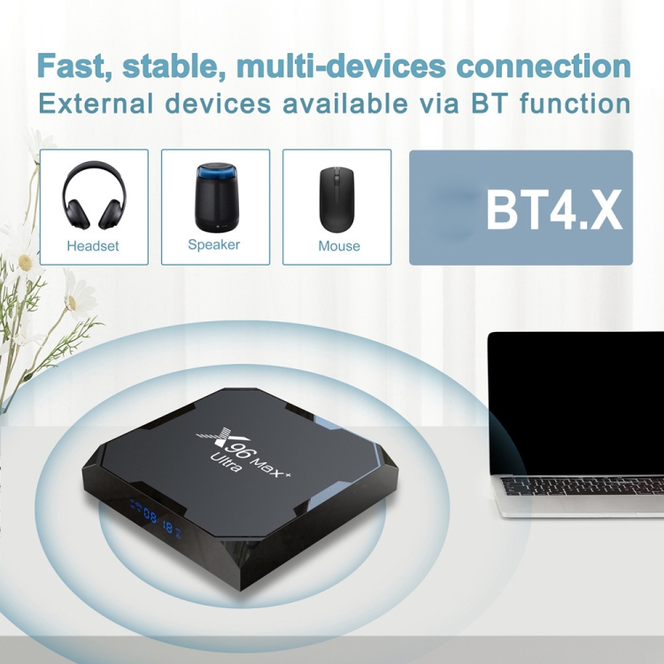 X96 MAX+ Ultra 4GB+ 32GB Amlogic S905X4 8K Smart TV Box Android 11.0 Media Player, Tipo de enchufe: Au Plug - 5