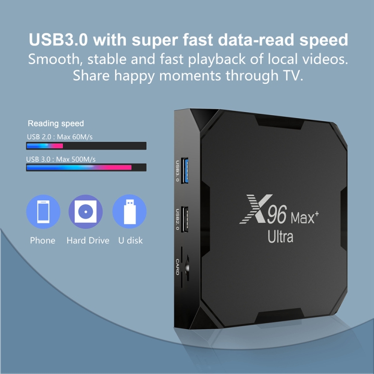 X96 MAX+ Ultra 4GB+ 32GB Amlogic S905X4 8K Smart TV Box Android 11.0 Media Player, Tipo de enchufe: Au Plug - 6