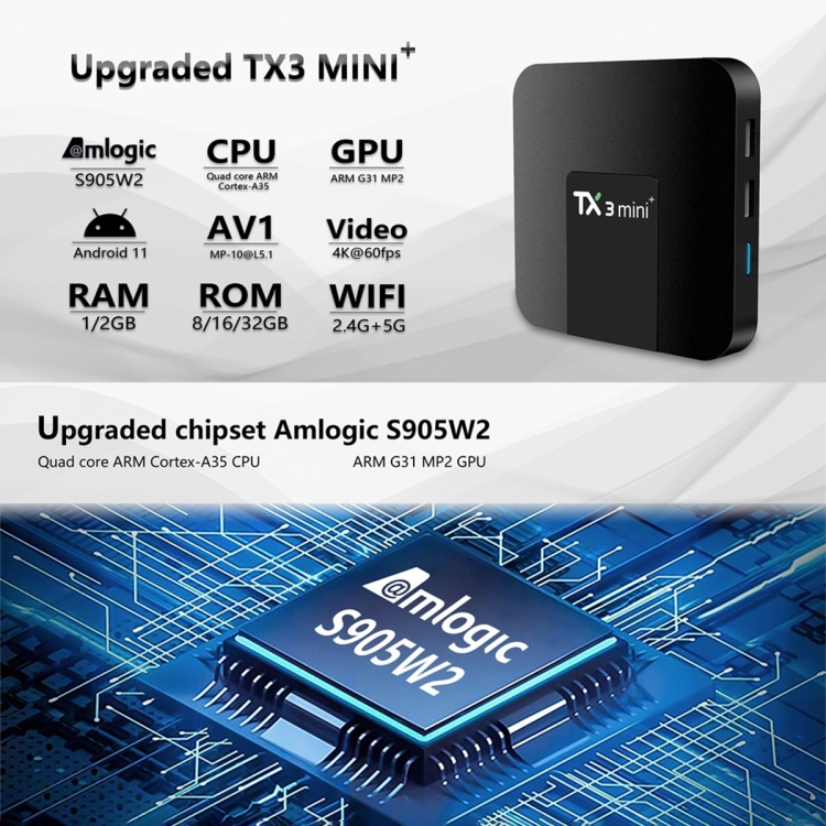 TX3 mini+ Android 11.0 Smart TV Box, Amlogic S905W2 Quad Core, Memoria: 2 GB + 16 GB, WiFi de 2,4 GHz/5 GHz (enchufe del Reino Unido) - B4