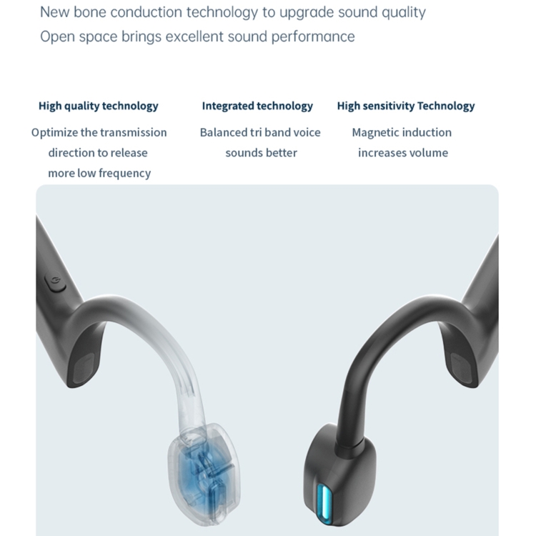 Sanag A7S Bone Conduction Portable Sports Bluetooth Headset(White Blue) Sanag A7S Bone Conduction Portable Sports Bluetooth Headset(White Blue)