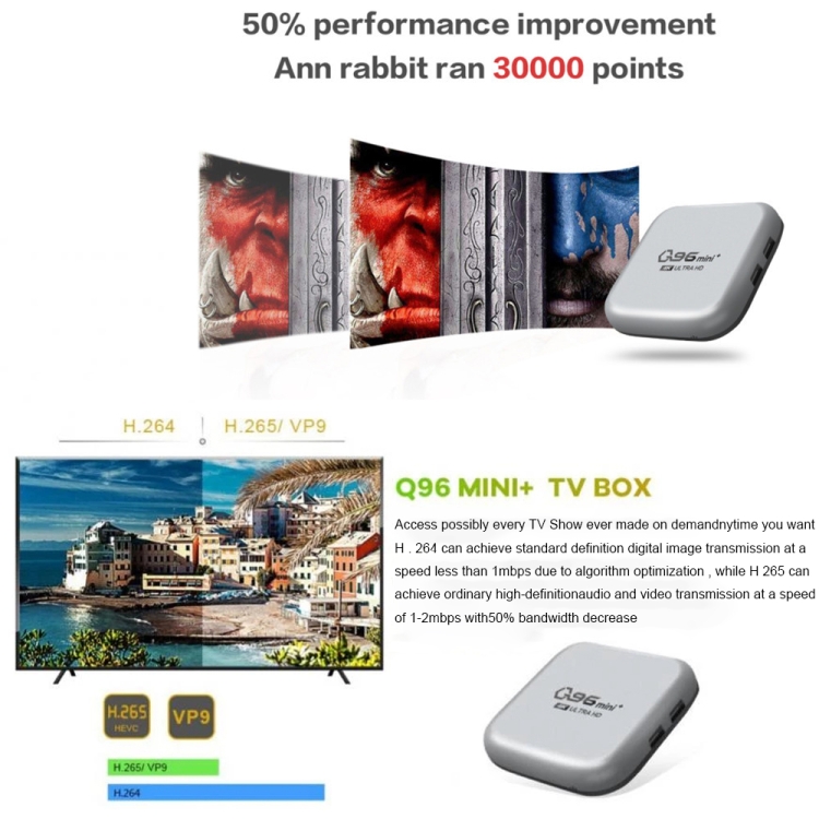 TV BOX Q96 Mini 8+128GB