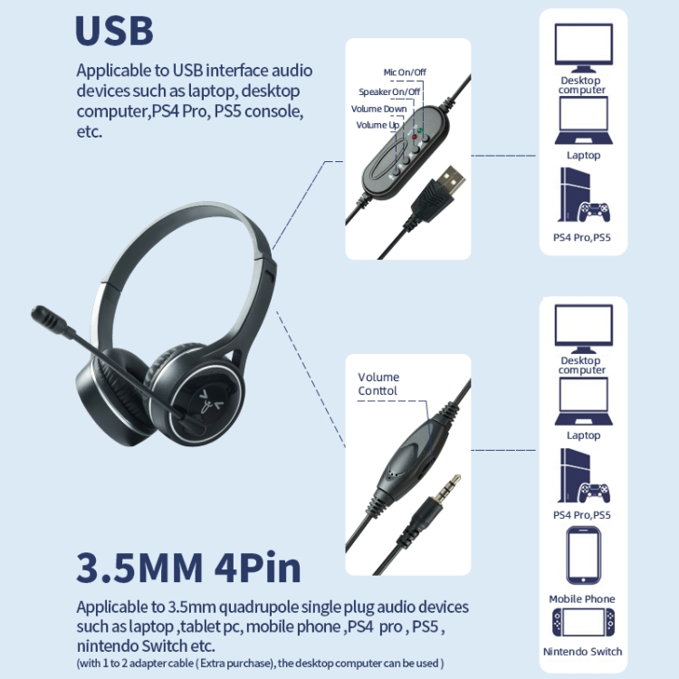 SOYTO SY-G30 Auriculares ergonómicos para juegos con cancelación de ruido con cable, interfaz: USB (gris rosa) - B5