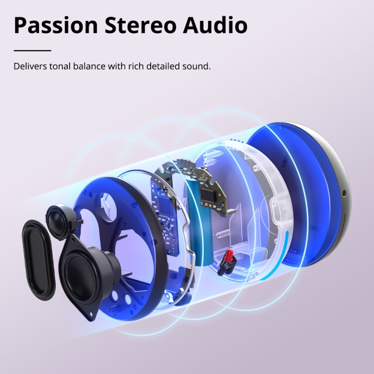Tronsmart Splash 1 15W Mini Portable Waterproof Bluetooth 5.0 Speaker