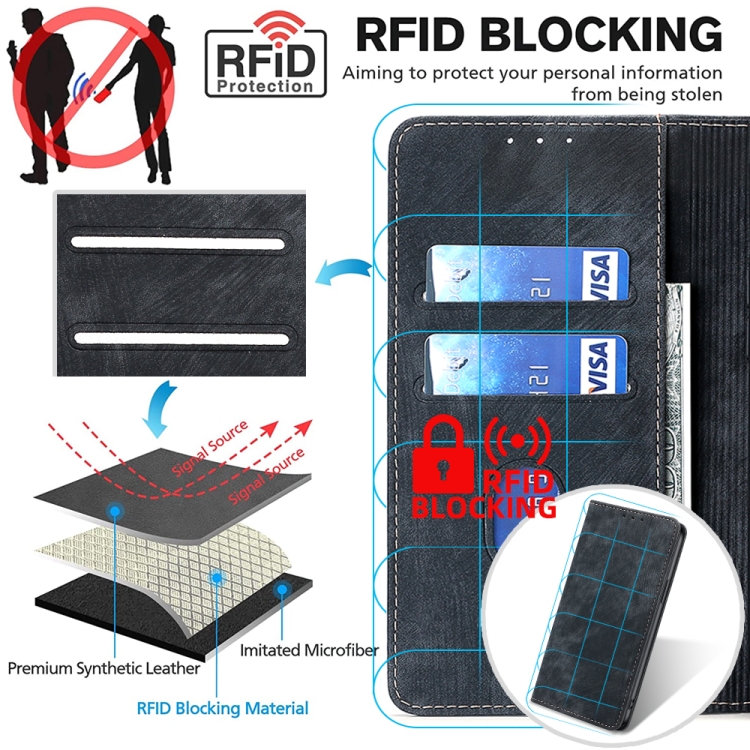 For Samsung Galaxy S22+ 5G RFID Anti-theft Brush Magnetic Leather Phone Case(Black) For Samsung Galaxy S22+ 5G RFID Anti-theft Brush Magnetic Leather Phone Case(Black)
