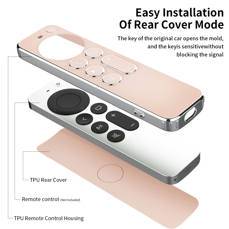 Tpu Remote Control Protector Cover