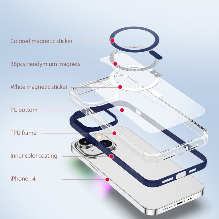 For iPhone 14/13 DUX DUCIS Clin Mag Series Magsafe TPU Phone Case (Blue) For iPhone 14/13 DUX DUCIS Clin Mag Series Magsafe TPU Phone Case (Blue)
