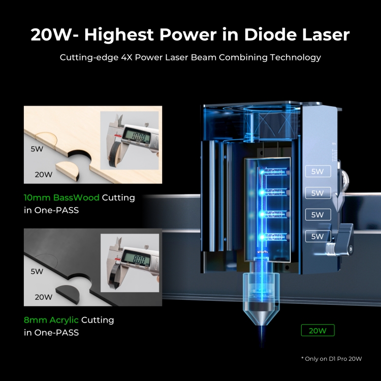 XTOOL D1 Pro-20W Macchina per incisione e taglio laser fai-da-te ad alta  precisione, Tipo di spina: Spina americana (grigio metallo)