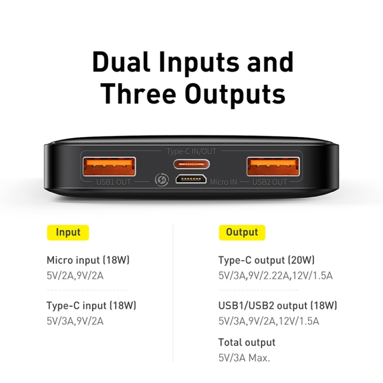 Batería externa con pantalla digital Baseus Bipow 20W