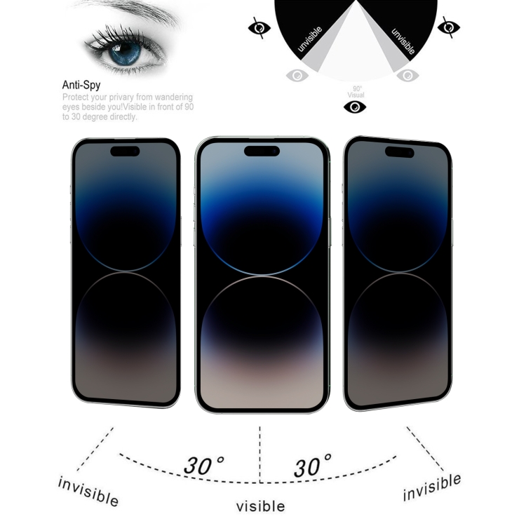 For iPhone 14 Pro 25pcs Anti-peeping Plasma Oil Coated High Aluminum Wear-resistant Tempered Glass Film For iPhone 14 Pro 25pcs Anti-peeping Plasma Oil Coated High Aluminum Wear-resistant Tempered Glass Film