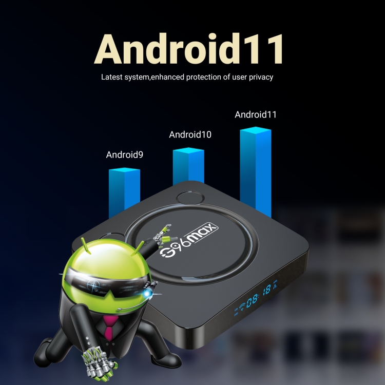 G96max Smart 4K HD Android 11.0 TV Box, Amlogic S905W2 Quad Core ARM Cortex A35, compatible con WiFi de doble banda, HDMI, RJ45, capacidad: 2 GB + 16 GB (enchufe AU) - B6