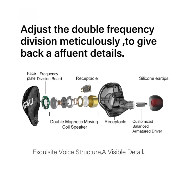 CVJ-CSA Dual Magnetic Coil Iron Hybrid Drive HIFI In-ear Wired Earphone, Style:With Mic(Black) CVJ-CSA Dual Magnetic Coil Iron Hybrid Drive HIFI In-ear Wired Earphone, Style:With Mic(Black)
