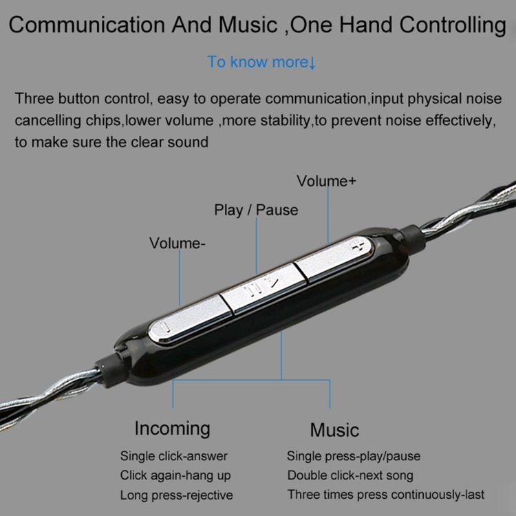 CVJ-CVM Dual Magnetic Ring Iron Hybrid Drive Fashion In-Ear Wired Earphone With Mic Version(White) CVJ-CVM Dual Magnetic Ring Iron Hybrid Drive Fashion In-Ear Wired Earphone With Mic Version(White)
